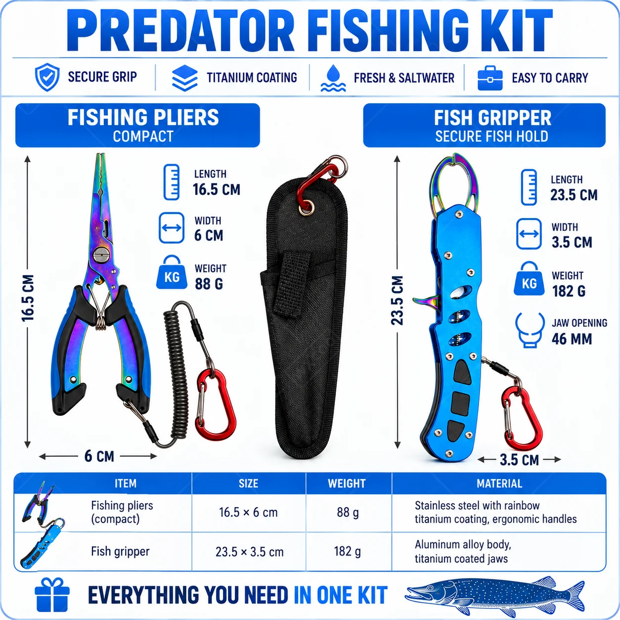 ブルーのチタンコーティングを施した、16cmの海水釣り用プラ - Saltwater Line のレビューと価格