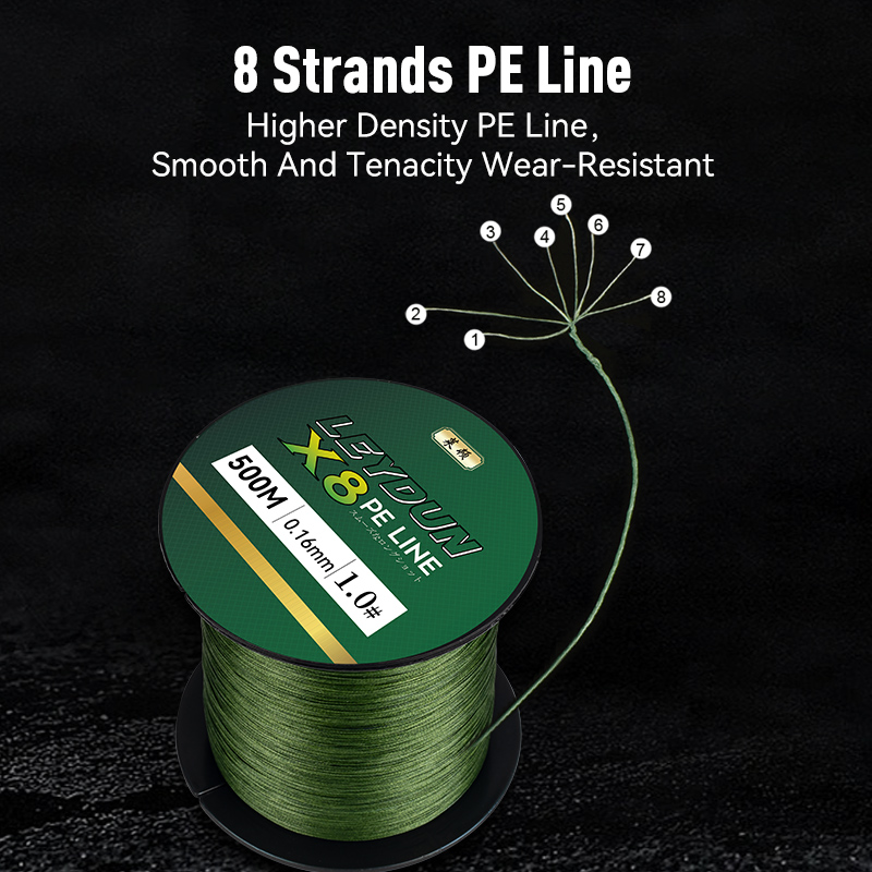 LEYDUN 500m マイクロニューフィッシングライン 8 - Fluorocarbon Line のレビューと価格