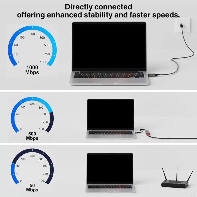 RJ45 ネットワーク ケーブル 1.8m 編組安定したイン - Braided Line のレビューと価格
